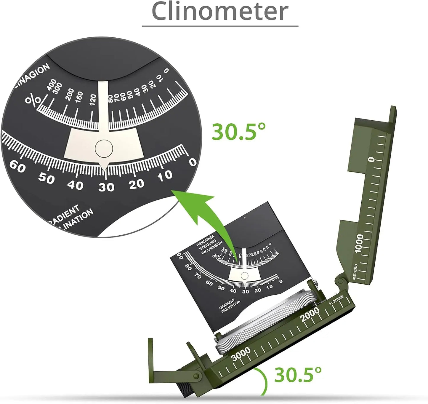 Mulitifunctional High Precision Compass