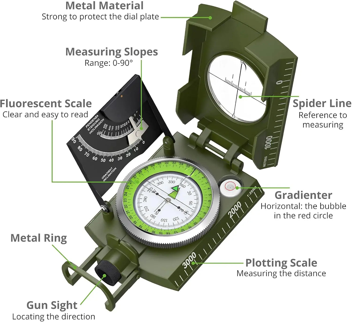 Mulitifunctional High Precision Compass