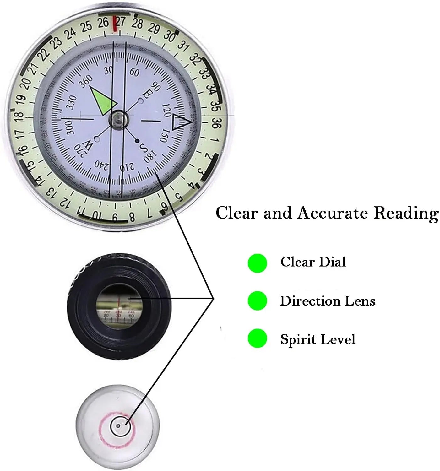 Mulitifunctional High Precision Compass